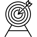 Brand-Focused Approach